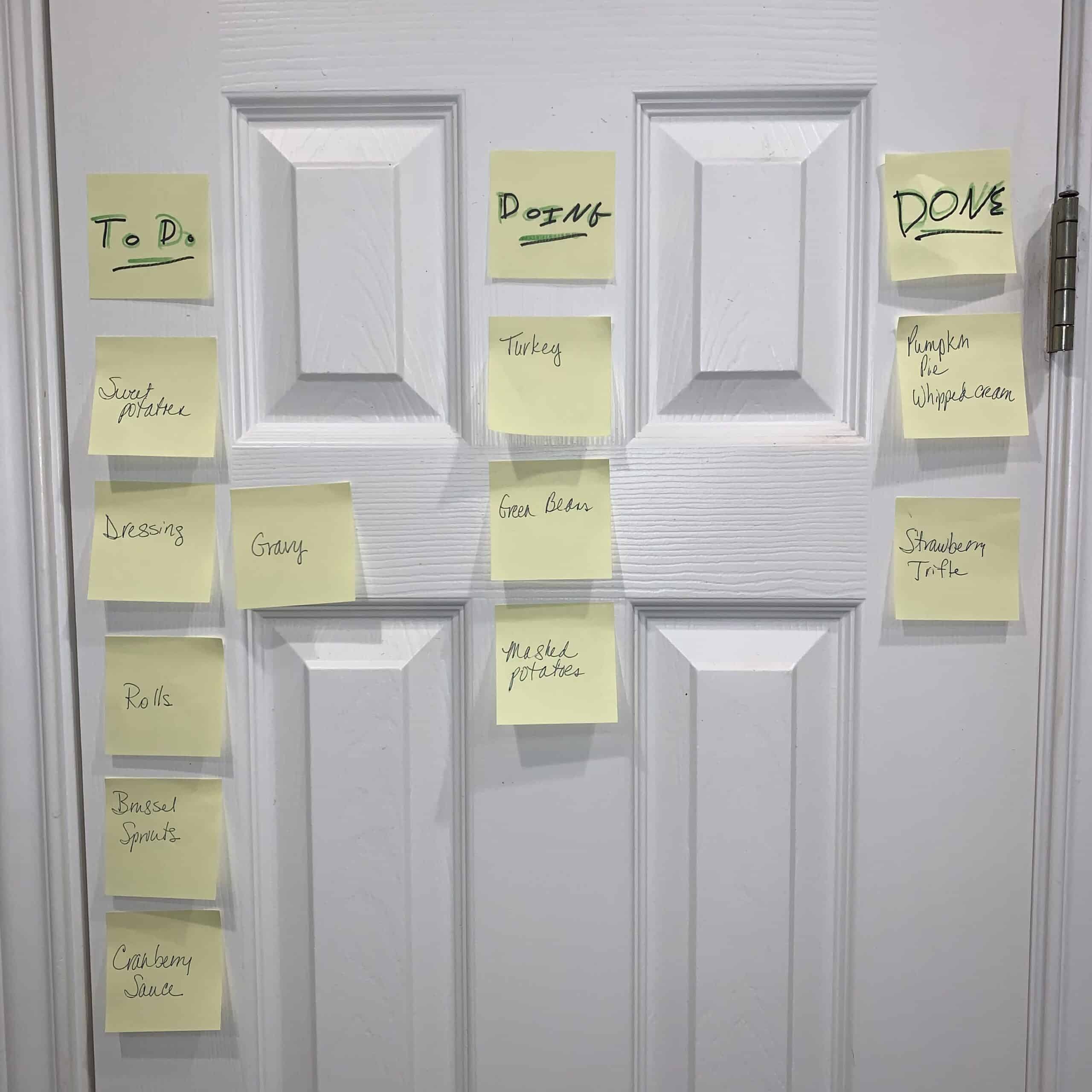 Checklists: Simple Tools for Complex Situations